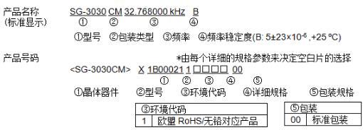 爱普生32.768khz有源晶振型号命名规则